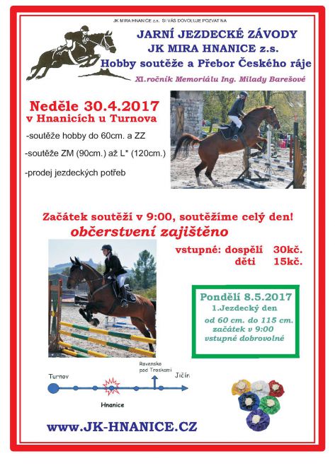 hnanice 2017